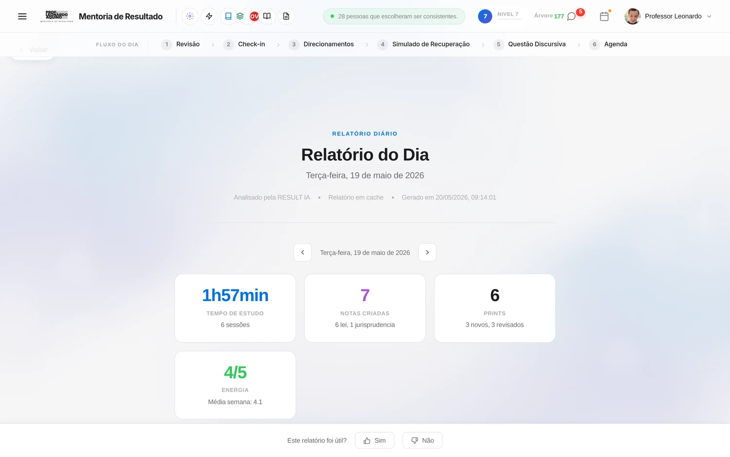 Relatório do Dia da Mentoria de Resultado, analisado pela RESULT IA, com tempo de estudo, notas e energia